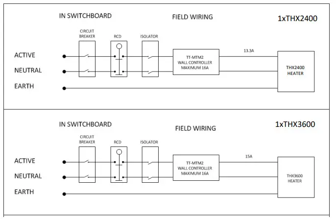 HEATSTRIP THX 2400 Max Electric Infrared Heater - Fig15