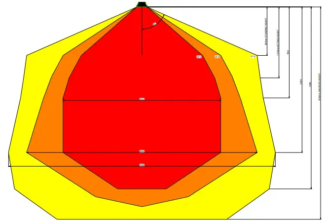 HEATSTRIP THX 2400 Max Electric Infrared Heater - Fig3