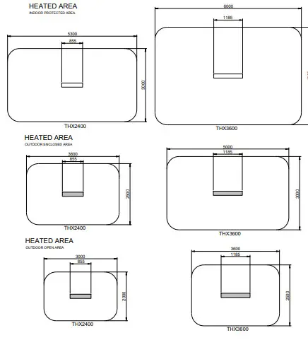 HEATSTRIP THX 2400 Max Electric Infrared Heater - Fig4