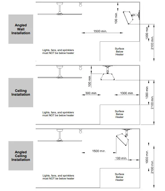 HEATSTRIP THX 2400 Max Electric Infrared Heater - Fig7