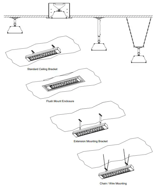 HEATSTRIP THX 2400 Max Electric Infrared Heater - Fig8