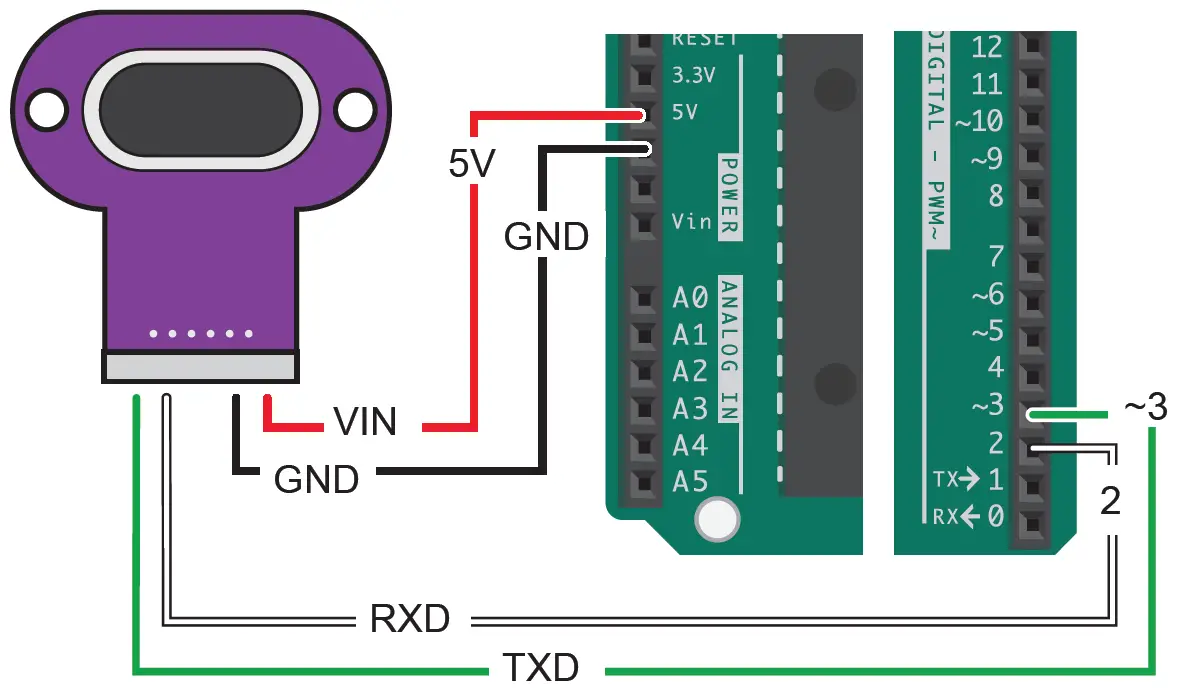 TRU-COMPONENTS-TC-10093140-Distance-Meter-0-5-m-FIG-3