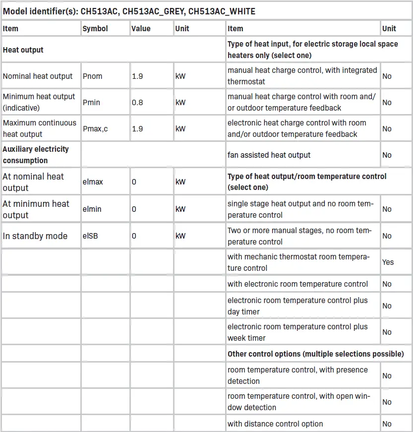 VONROC-CH513AC-Convector-Heater-fig-13