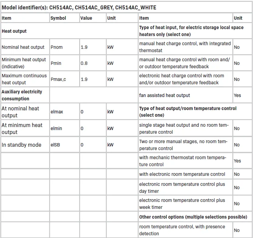 VONROC-CH513AC-Convector-Heater-fig-15