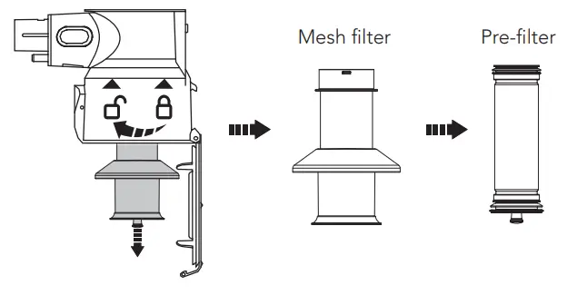 Tineco S10 SERIES Smart Vacuum Cleaner -remove the filters