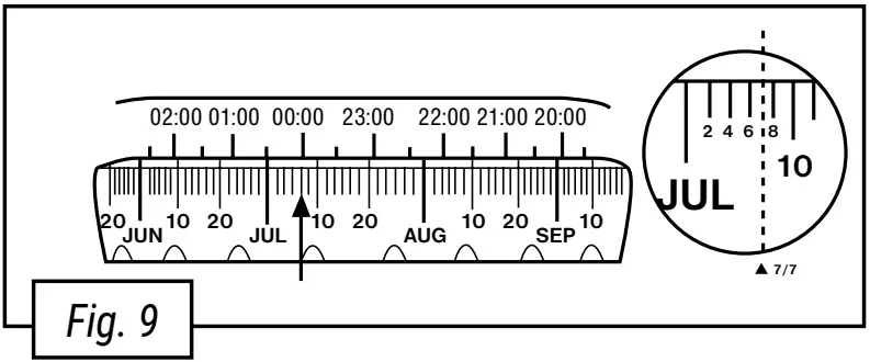 BRESSER 8847100 Optik Junior Astro Planetarium with Motor - month of July