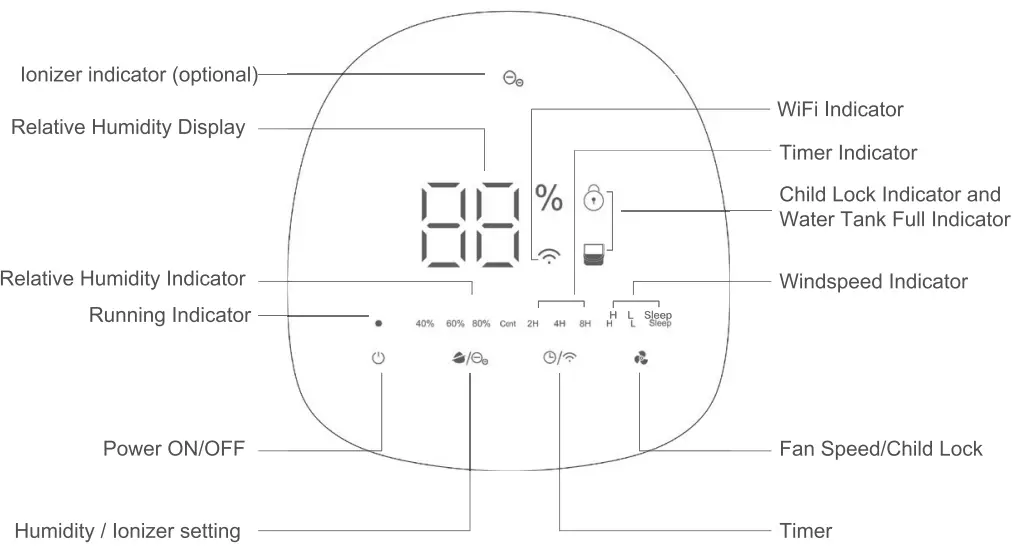 COSMO Household Compression Dehumidifier - Overview 1
