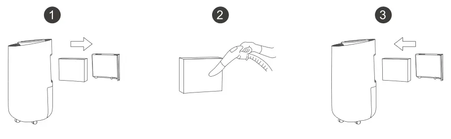 COSMO Household Compression Dehumidifier - Overview 6