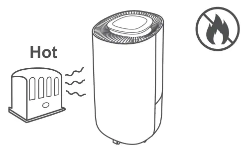 COSMO Household Compression Dehumidifier - Power 5