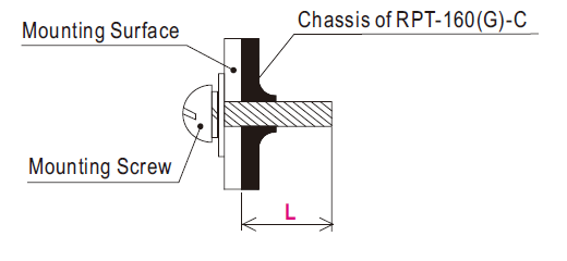 MEAN WELL RPT-160 145W Reliable Triple Output Medical Grade-FIG-8