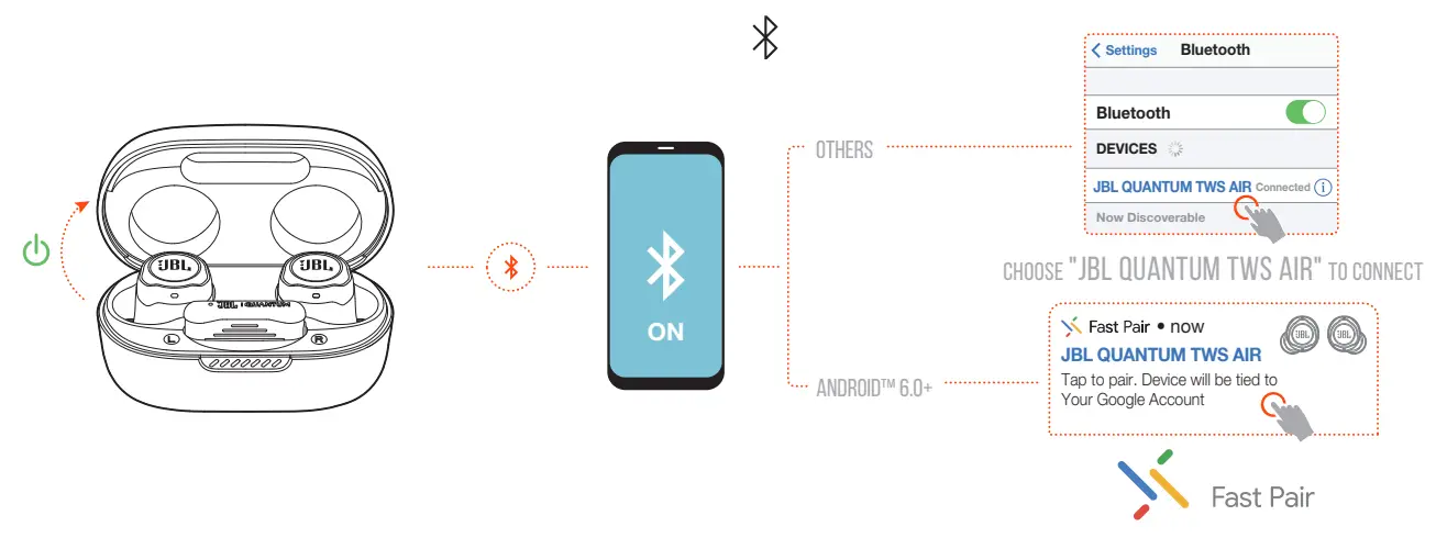 JBL Quantum TWS Air Noise Cancelling Gaming Earbuds - via Bluetooth