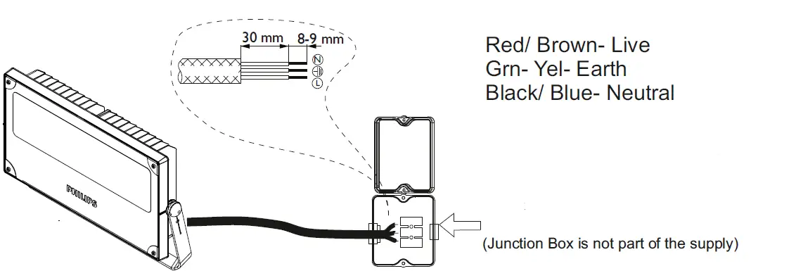 PHILIPS-BVP283-LED-Floodlight-2