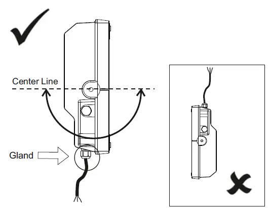 PHILIPS-BVP283-LED-Floodlight-4