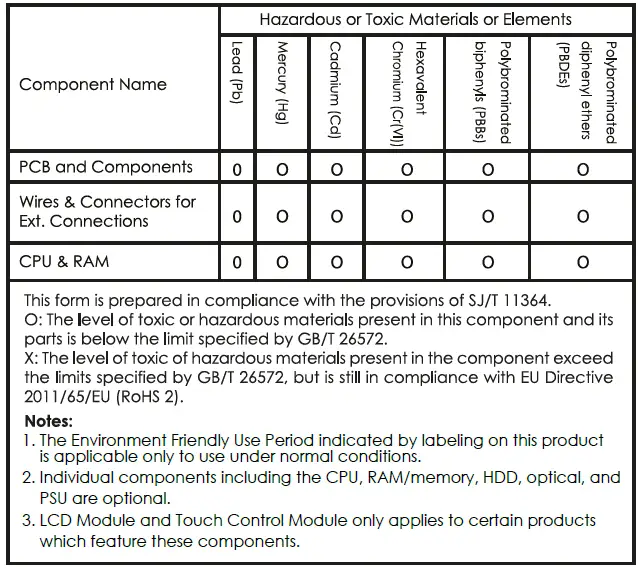 UP-Squared-6000-Edge-Computing-Kit-fig-8