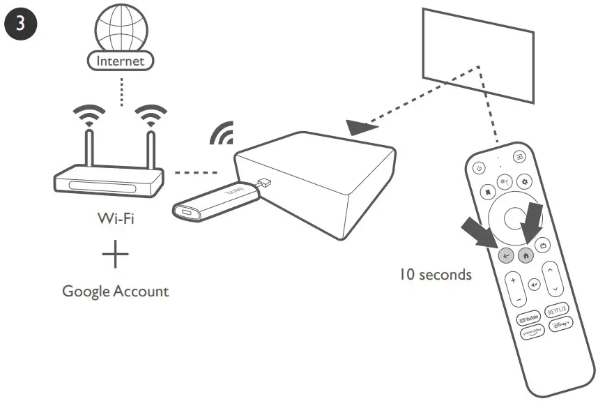 BenQ QS02 HDMI Media Streaming Dongle - Overview 3