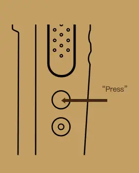 Talkpod A36-M7B4UV1 Dual Band Handheld Transceiver - Button Details1