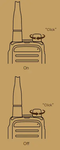 Talkpod A36-M7B4UV1 Dual Band Handheld Transceiver -Powering On