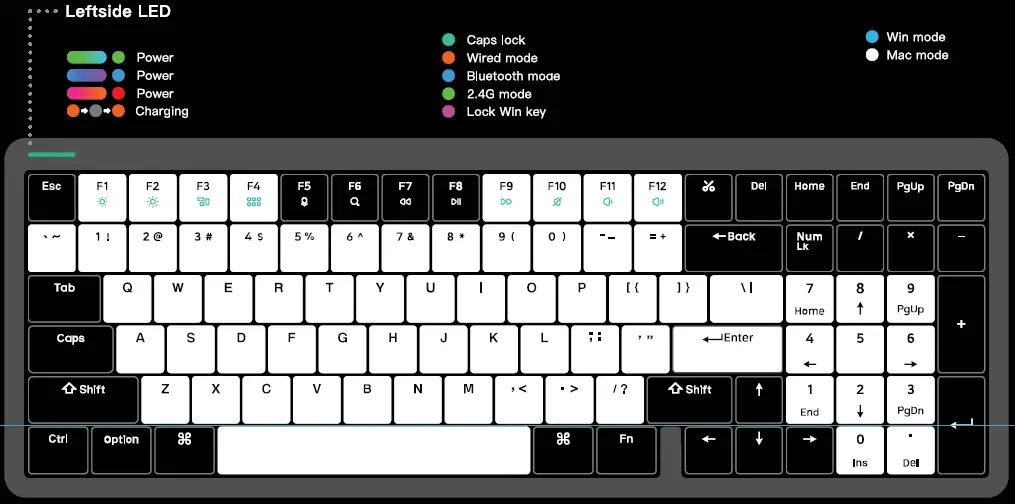 NuPhy-Halo96-Wireless-Mechanical-Keyboard-fig-2