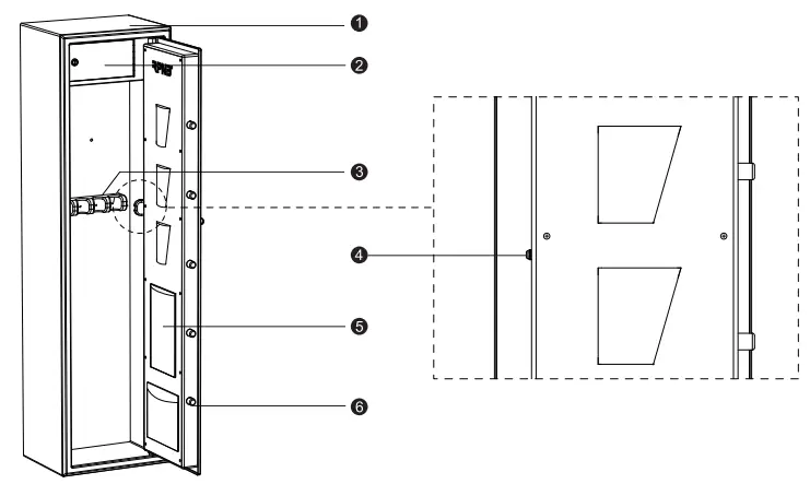 RPNB-RP5FR-Biometric-Large-5-Gun-Cabinet-wit- Electronic-Digital-Lock-3