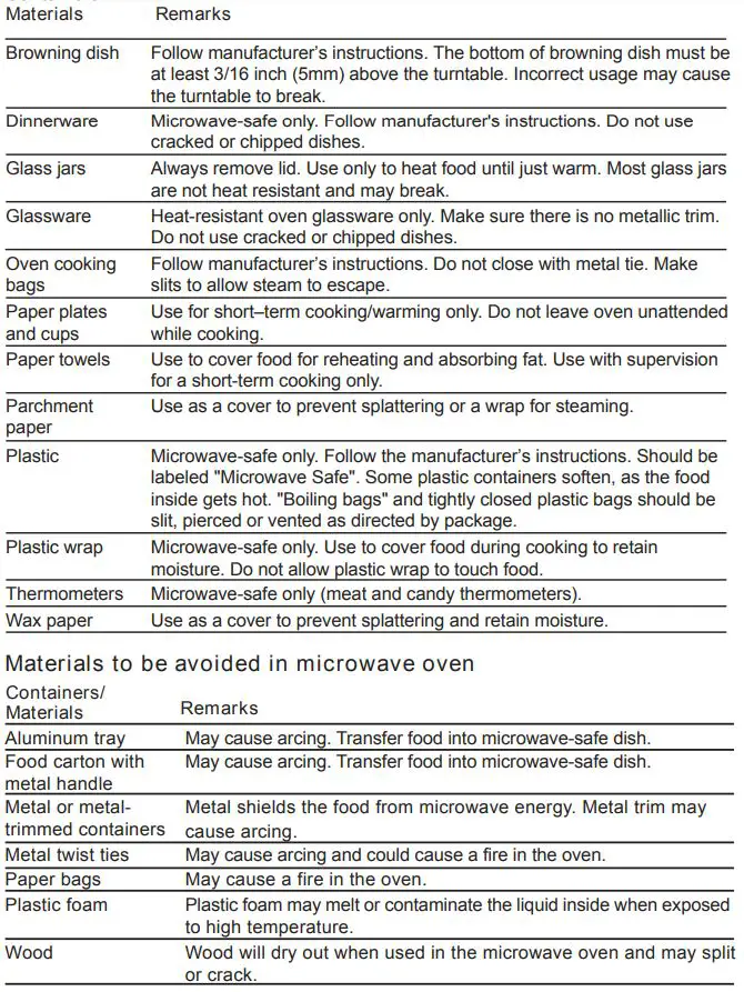 BLACK-DECKER-700W-EM720CPY-W-Microwave-Ovens-22
