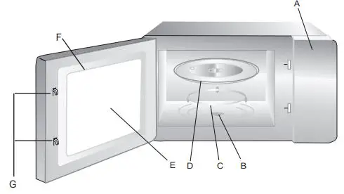 BLACK-DECKER-700W-EM720CPY-W-Microwave-Ovens-5