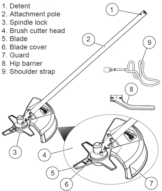 Milwaukee-Tool-58-14-0307d2-Fuel-Quik-Lok-Brush-Cutter-Attachment-fig-1