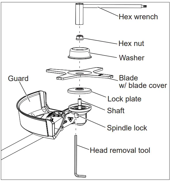 Milwaukee-Tool-58-14-0307d2-Fuel-Quik-Lok-Brush-Cutter-Attachment-fig-6