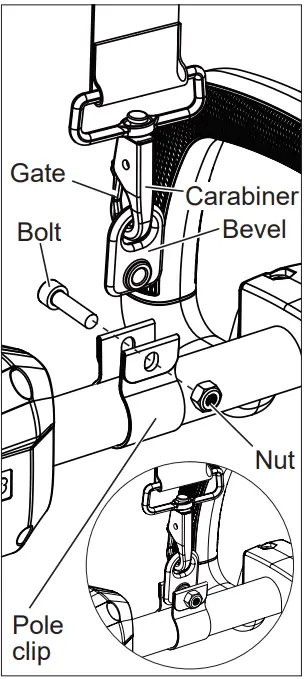 Milwaukee-Tool-58-14-0307d2-Fuel-Quik-Lok-Brush-Cutter-Attachment-fig-7