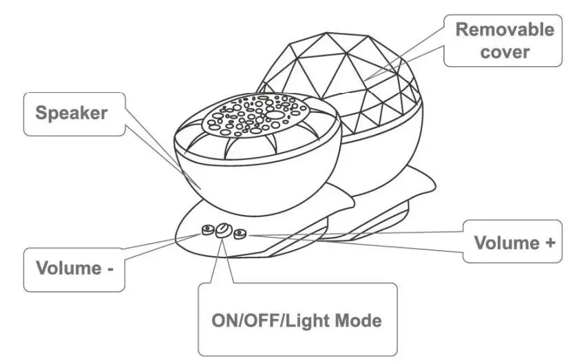 SOAIY-Lamp006-Galaxy-Star-Projector-fig-1