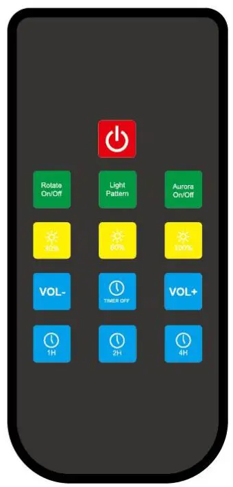 SOAIY-Lamp006-Galaxy-Star-Projector-fig-3