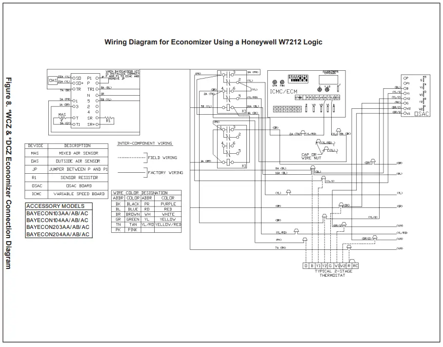 Trane Technologies BAYECON203AA-AB-A Horizontal Economizer and Rain Hood - Diagram2