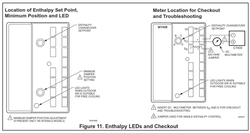 Trane Technologies BAYECON203AA-AB-A Horizontal Economizer and Rain Hood - Enthalpy