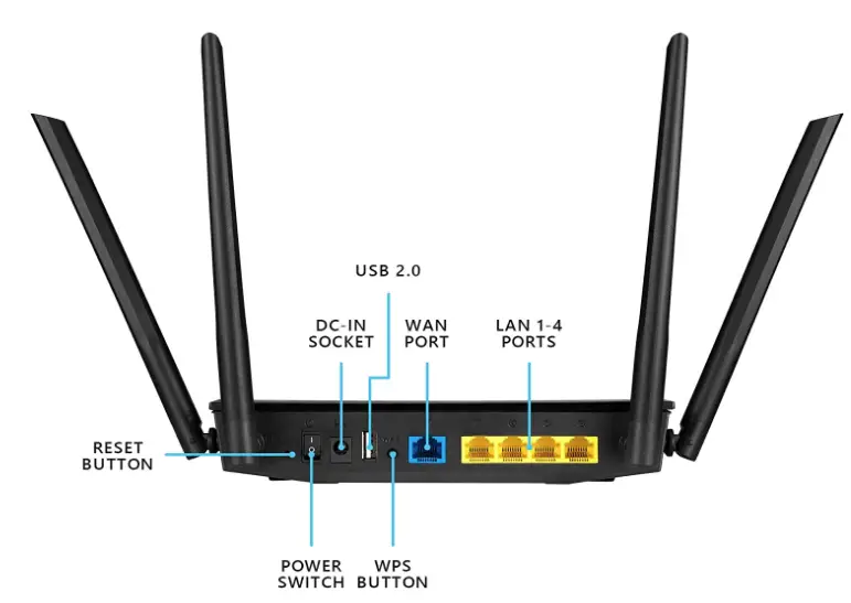 ASUS-RT-ACRH12-(AC1200)-WiFi-Gaming-Router-FIG-1
