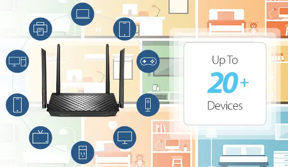 ASUS-RT-ACRH12-(AC1200)-WiFi-Gaming-Router-FIG-2