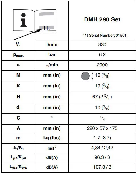 metabo-DMH-290-Set-Compressed-Air-Chipping-Hammer-4