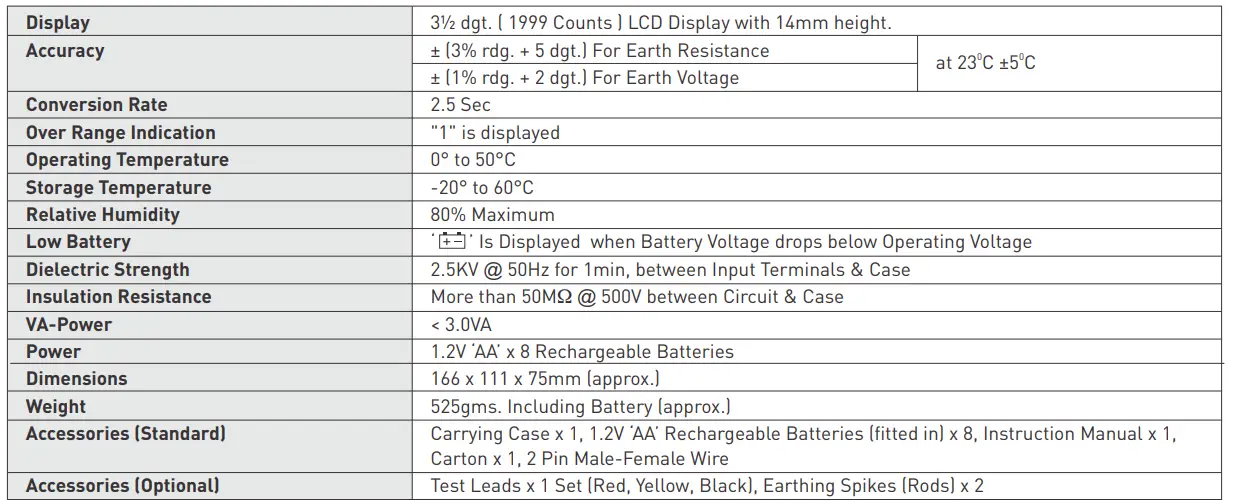 MECO-DET-909-Digital-Earth-Resistance-Tester-fig-3