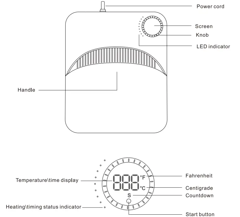 VEVOR F0909 Heat Press Machine - Power Cord