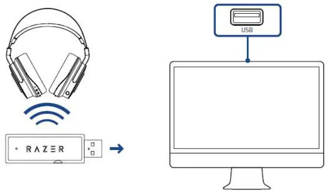 RAZER Thresher 7.1 Wireless Headphone - fig 14