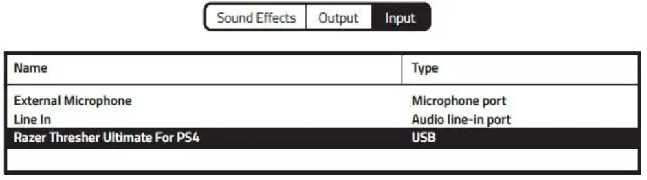 RAZER Thresher 7.1 Wireless Headphone - fig 17.
