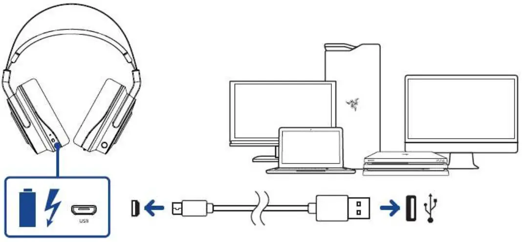 RAZER Thresher 7.1 Wireless Headphone - fig 18