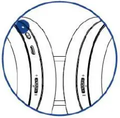 RAZER Thresher 7.1 Wireless Headphone - fig 19