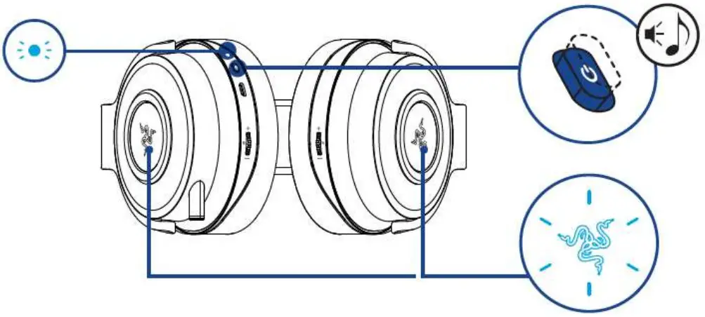 RAZER Thresher 7.1 Wireless Headphone - fig 20