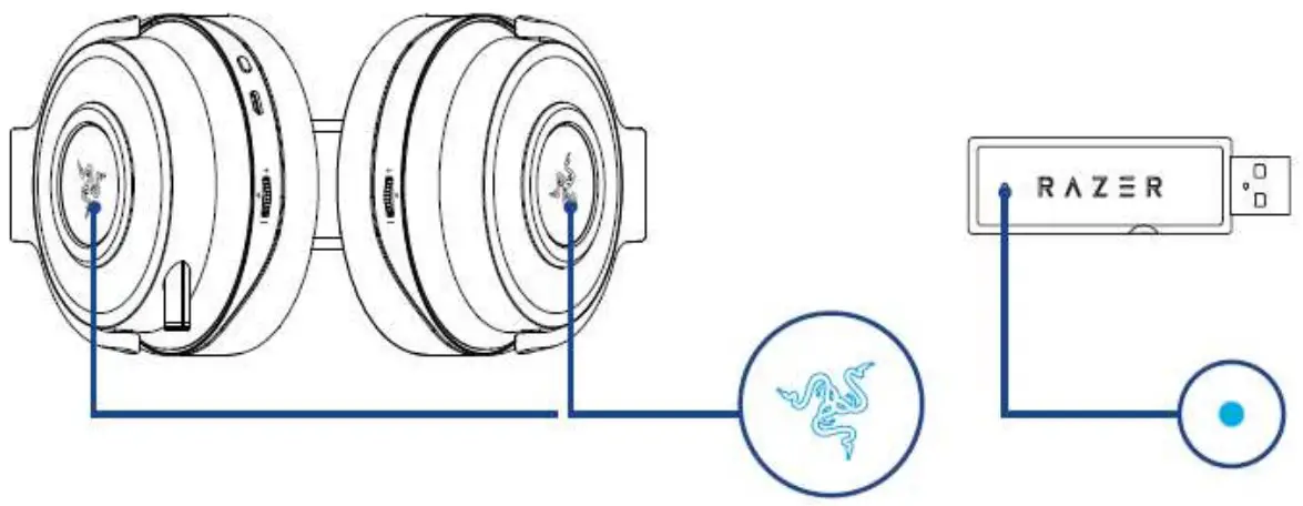 RAZER Thresher 7.1 Wireless Headphone - fig 22