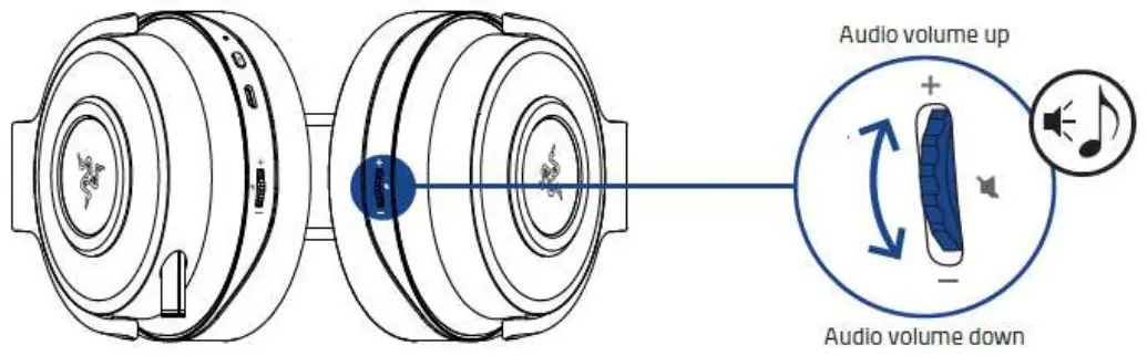 RAZER Thresher 7.1 Wireless Headphone - fig 23