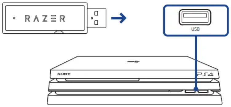 RAZER Thresher 7.1 Wireless Headphone - fig 4