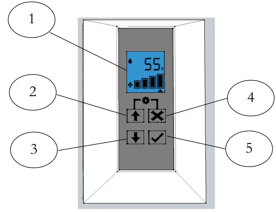 HUMIDEX HCS Wall Control - LCD Display and Control Layout
