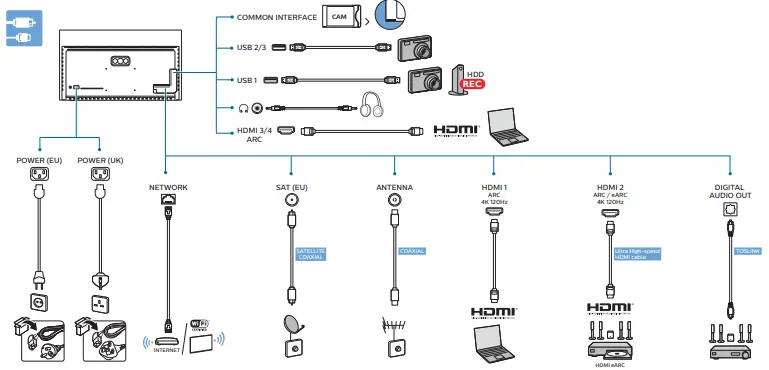 PHILIPS-OLED806-Series-OLED-4K-UHD-OLED-Android-TV-fig-7