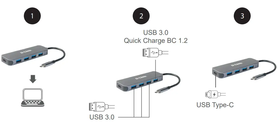 D-Link DUB-2340 USB-C to 4-Port USB 3.0 Hub with Power Delivery - Fig1