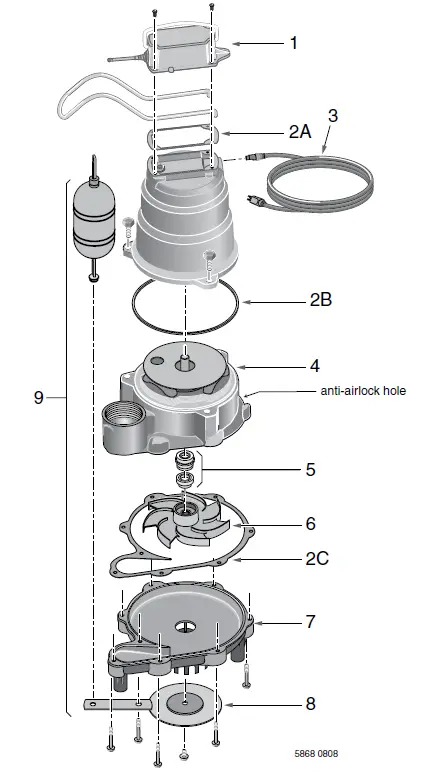 PENTAIR HP33 Submersible Sump Effluent Pump-fi-2