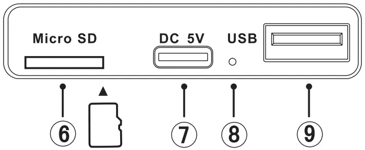 PROSCAN PSP1721 Bluetooth Light Up Speaker - Function Overview 2